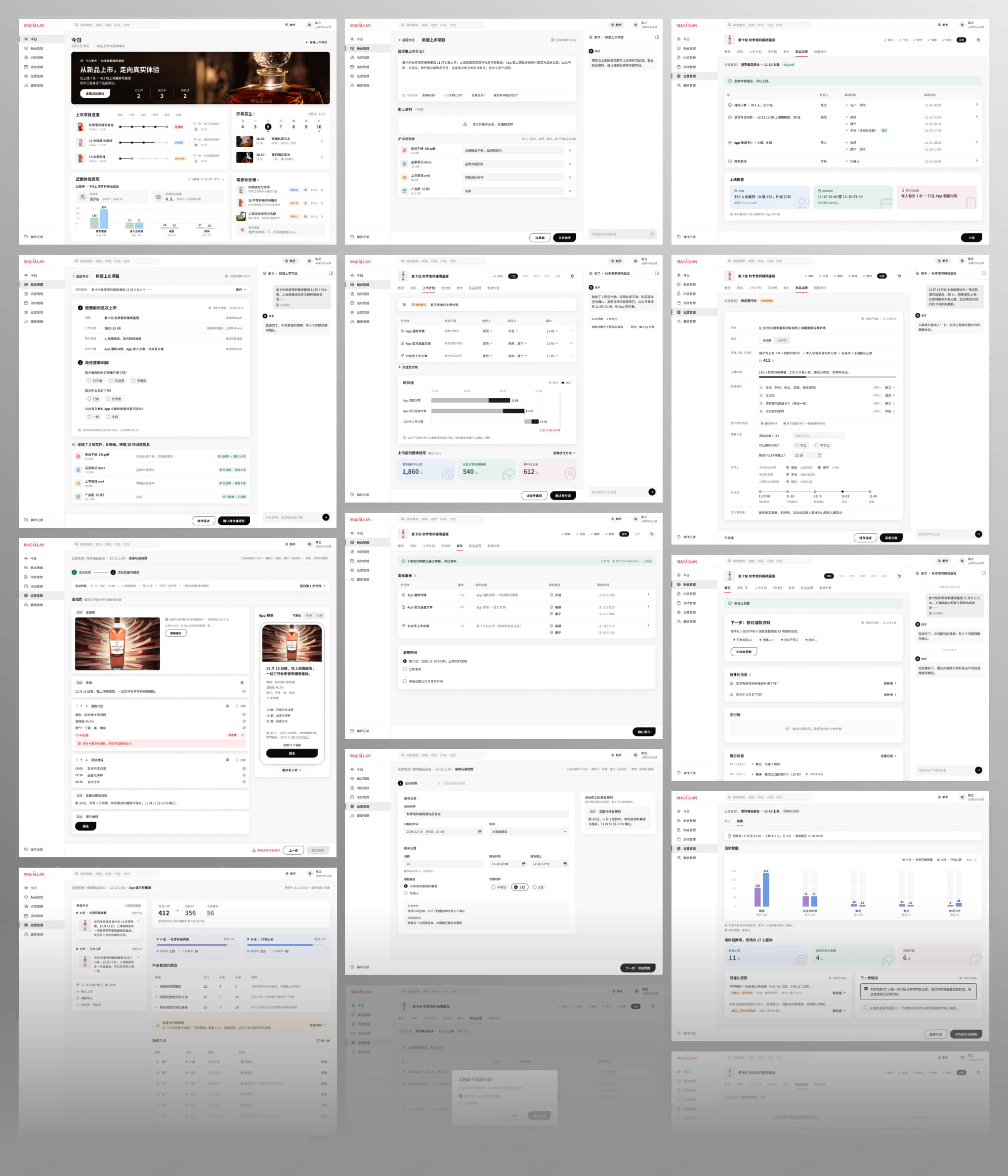 Key Page UI Design：麦卡伦 CMS 高保真关键页面展示板